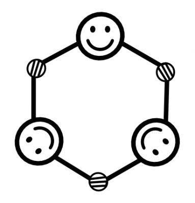 Tu organización tiene su espacio en Demos: Colaboradores